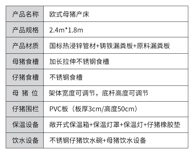 欧式母猪产床