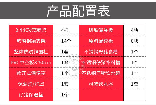 欧式母猪产床